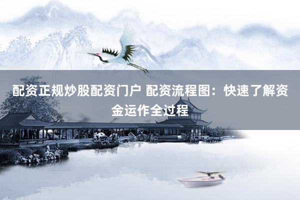 配资正规炒股配资门户 配资流程图：快速了解资金运作全过程